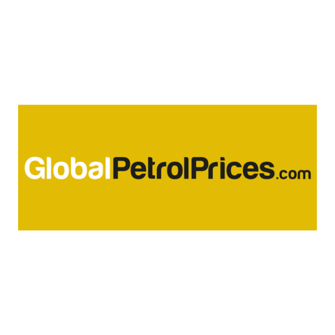 Global Petrol Prices